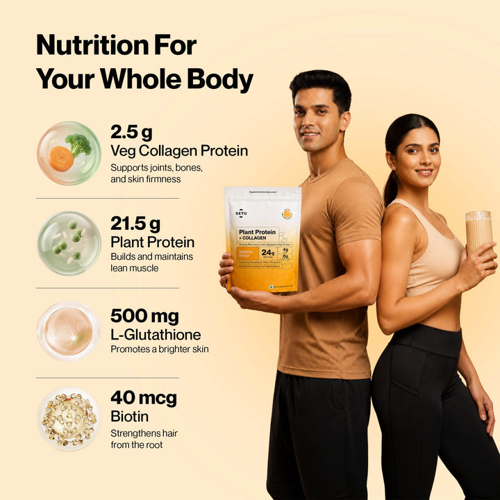 Plant Protein with Veg Collagen - Muscles, Skin & Hair Support - Unflavoured - Setu Nutrition