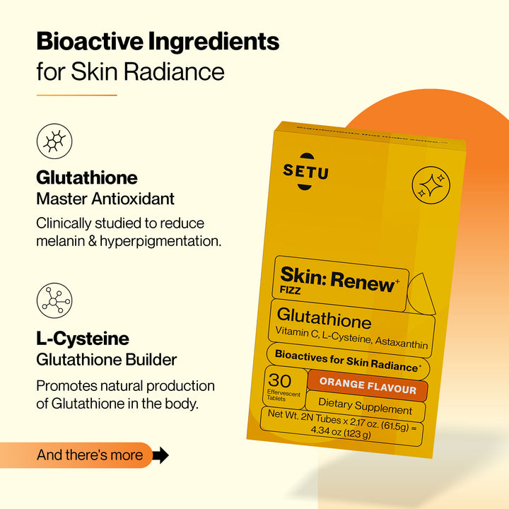 Skin: Renew - Glutathione - Orange Flavour